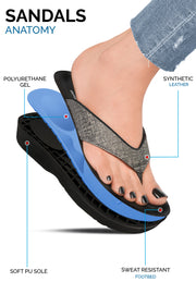 woman  thong sandals  summer  strappy  strap sandal  slippers  slip on sandals