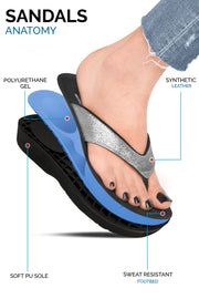 strap sandal  strappy  slip on sandals  slides
